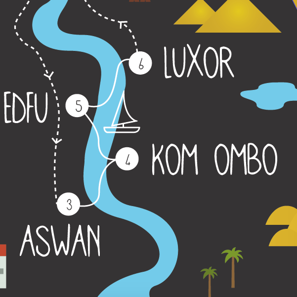 Days 5 and 6: Kom Ombo and Edfu, sleeping in the felucca