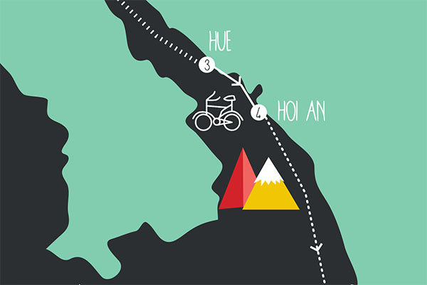 Hue to Hoi An